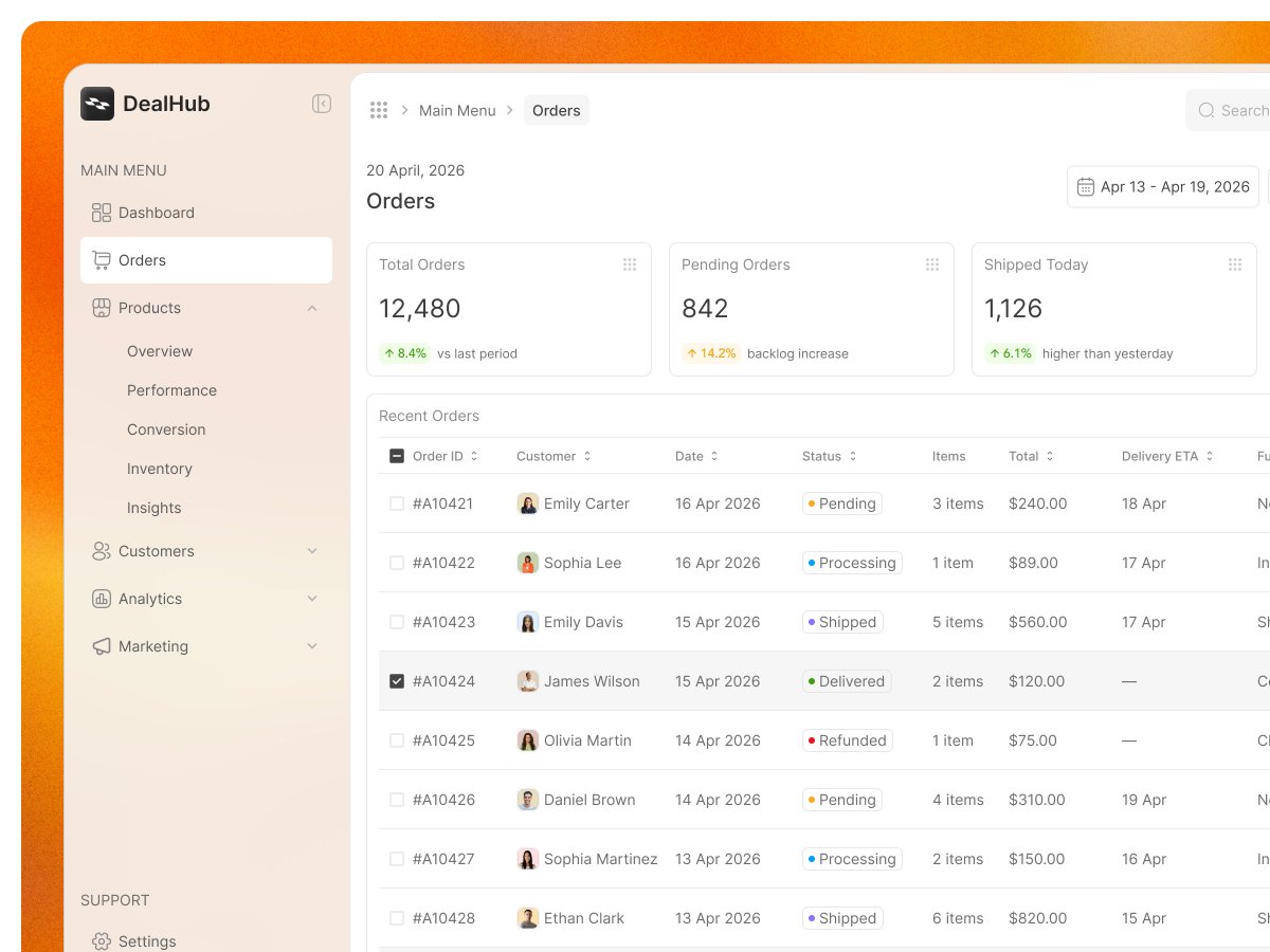 Tuğba Sel tweet media