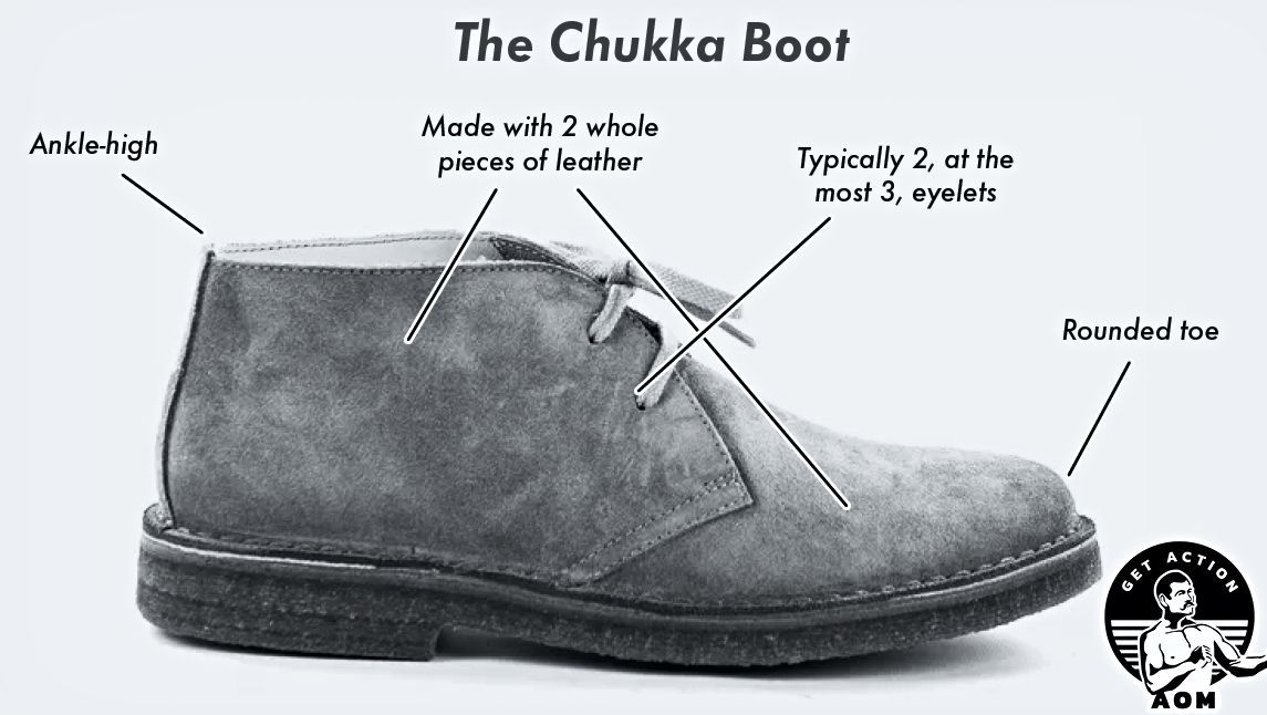 MRACELY's tweet image. #ChukkaBoots have journeyed from the polo fields of India to the desert trails of Egypt, embraced by adventure seekers. These iconic #shoes have stood the test of time. When the spirit of adventure calls, Chukka boots are the companion bit.ly/3LXi8Mb #SeeTheWorld #Clarks