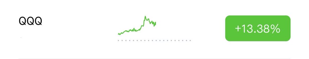 DavisTrades's tweet photo. @GnT_Trades Shot an alpha here 🎯 https://t.co/PbQNojqaq4