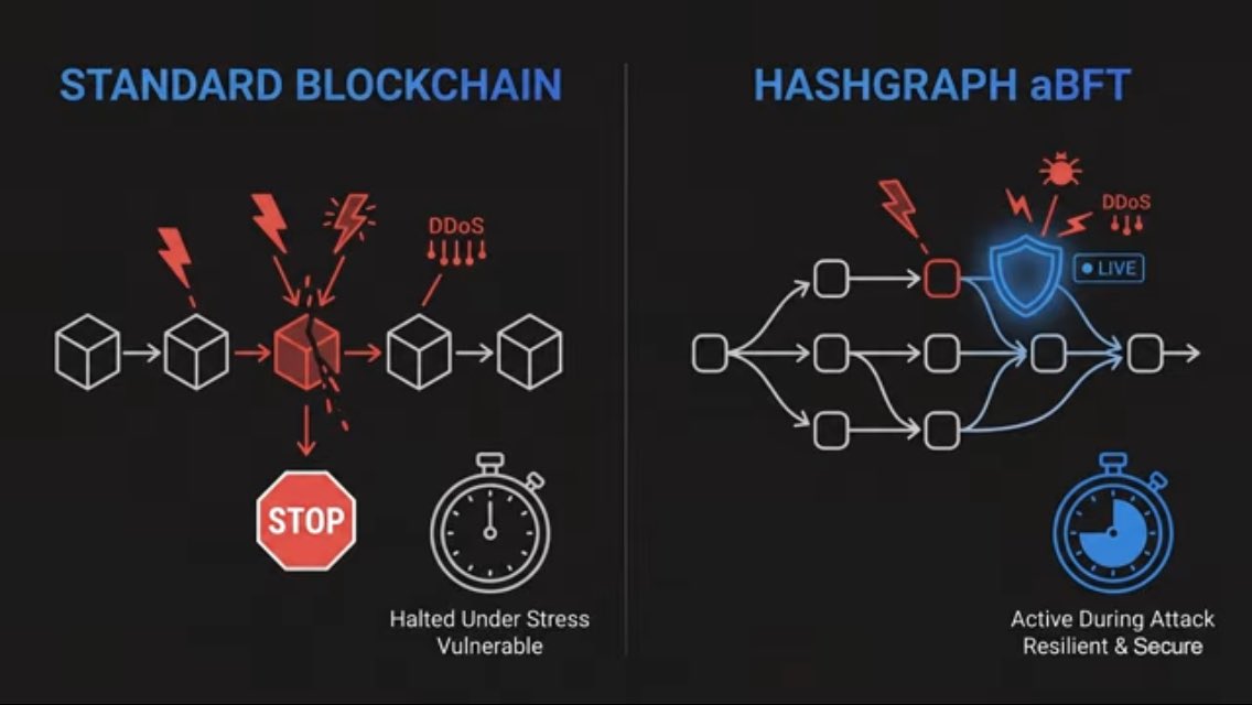 James Logan Jr tweet media