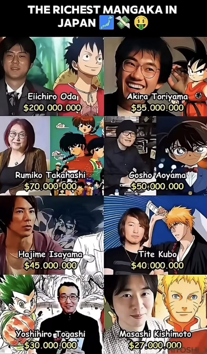 Anime Borealis tweet media