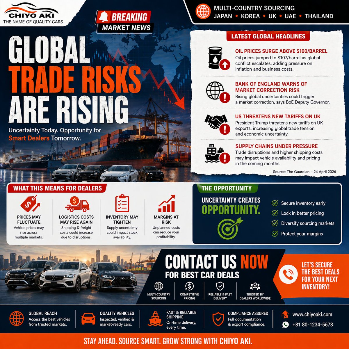 chiyoakihub's tweet image. #GlobalCrisis #Cars #chiyoaki