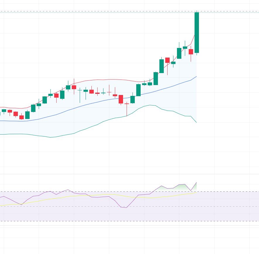 Smith.apt tweet media