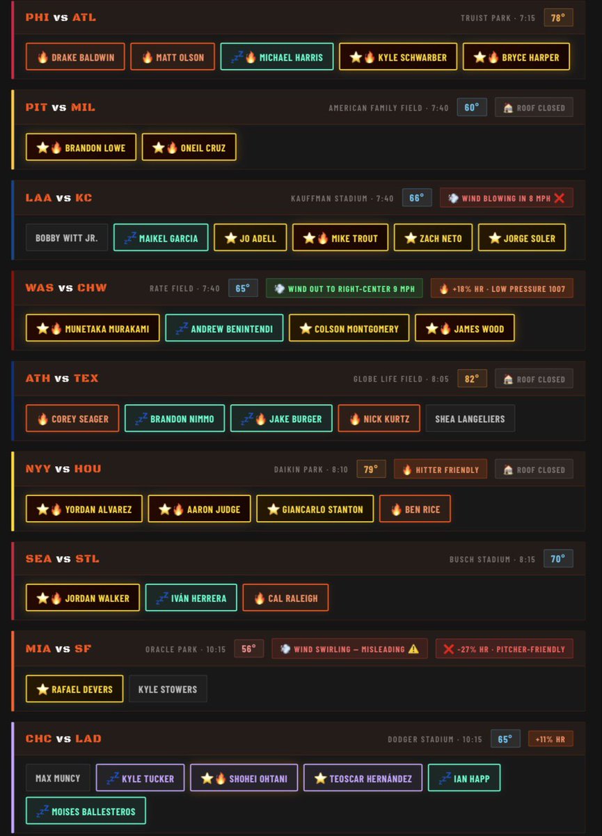 BlazinHotBets tweet media