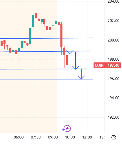 RapidTradingGroup tweet media