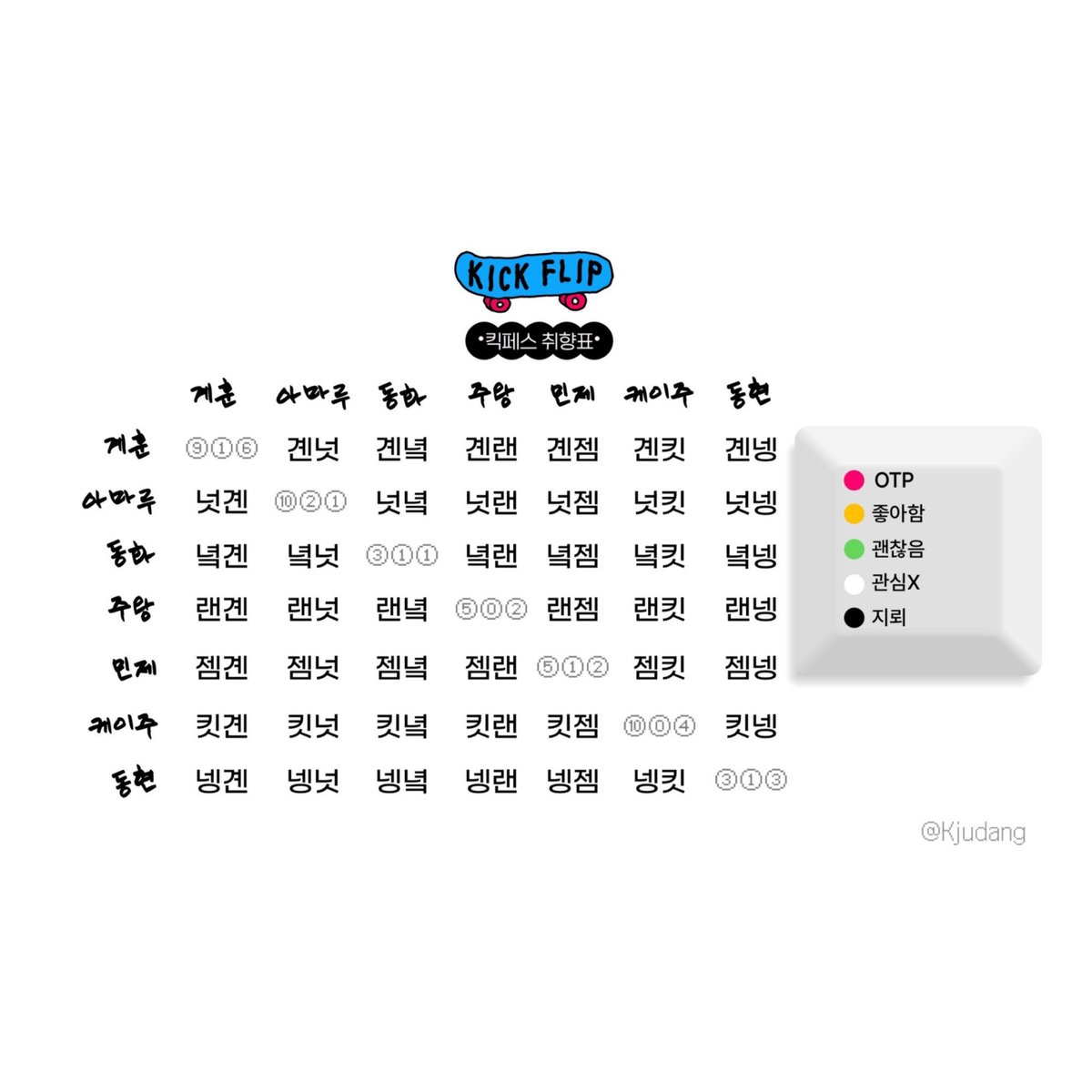 ji☆~ 𝓯𝓪𝓲𝓻𝔂𝓱𝔀𝓪 🪽🐋 tweet media