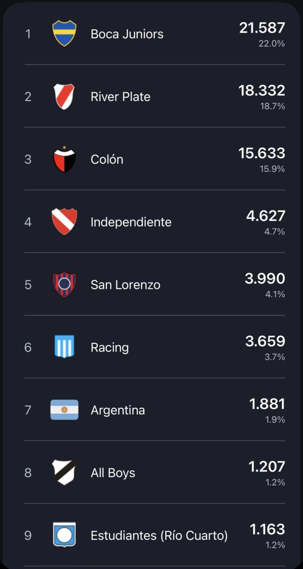 LA POPULAR tweet media