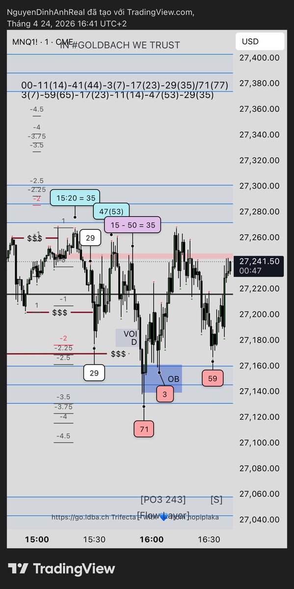 Nguyeenx Ddinhf Anh tweet media