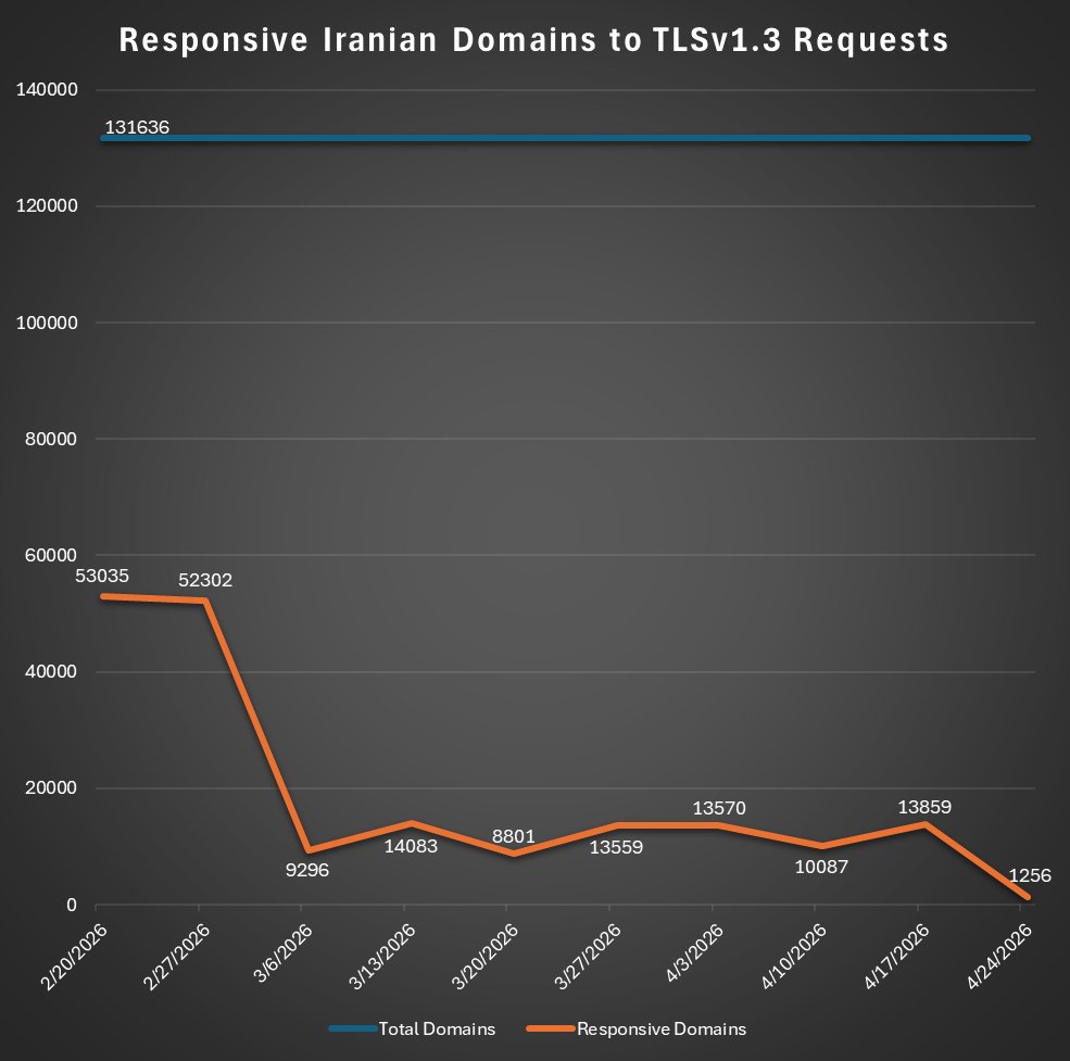 aleskxyz tweet media