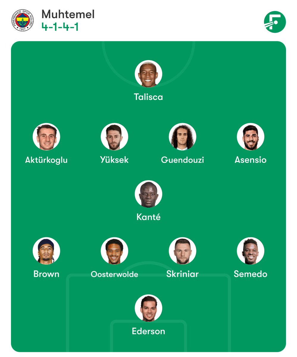 Fener Markaj tweet media