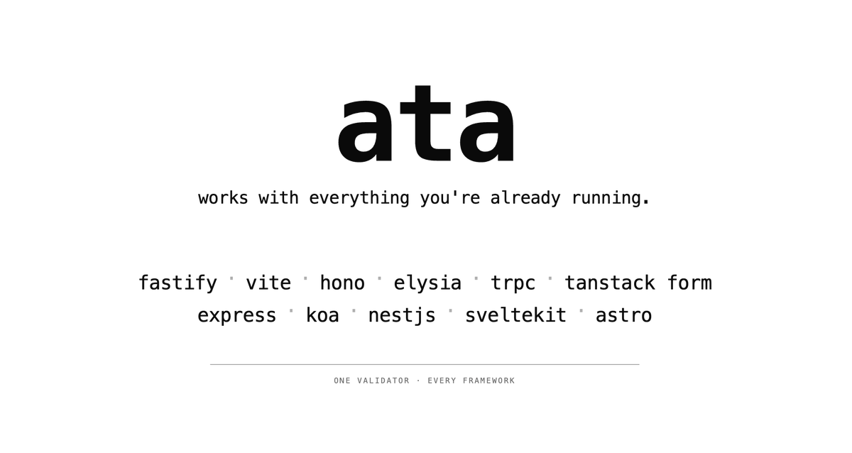 mecaltin's tweet photo. ata now fits into the frameworks you're already using:

fastify-ata and ata-vite as dedicated plugins.

recipes for hono, elysia, trpc, tanstack form, express, koa, nestjs, sveltekit, and astro, 10-20 lines of glue each.

one validator, every stack.

for use:
https://t.co/ZfNUUJhoXa