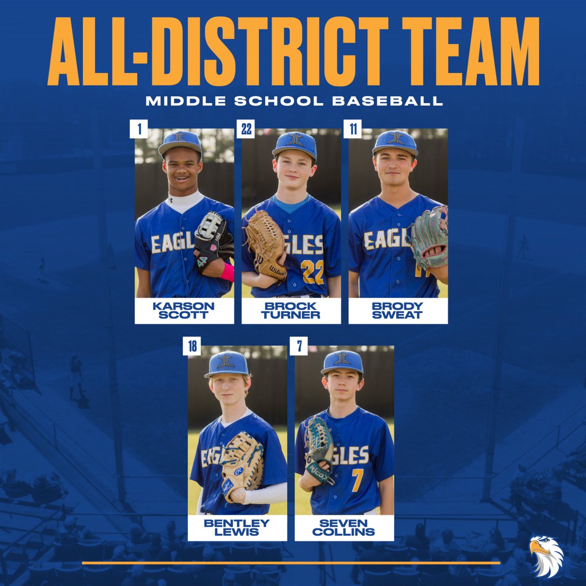 Jackson Christian Baseball tweet media