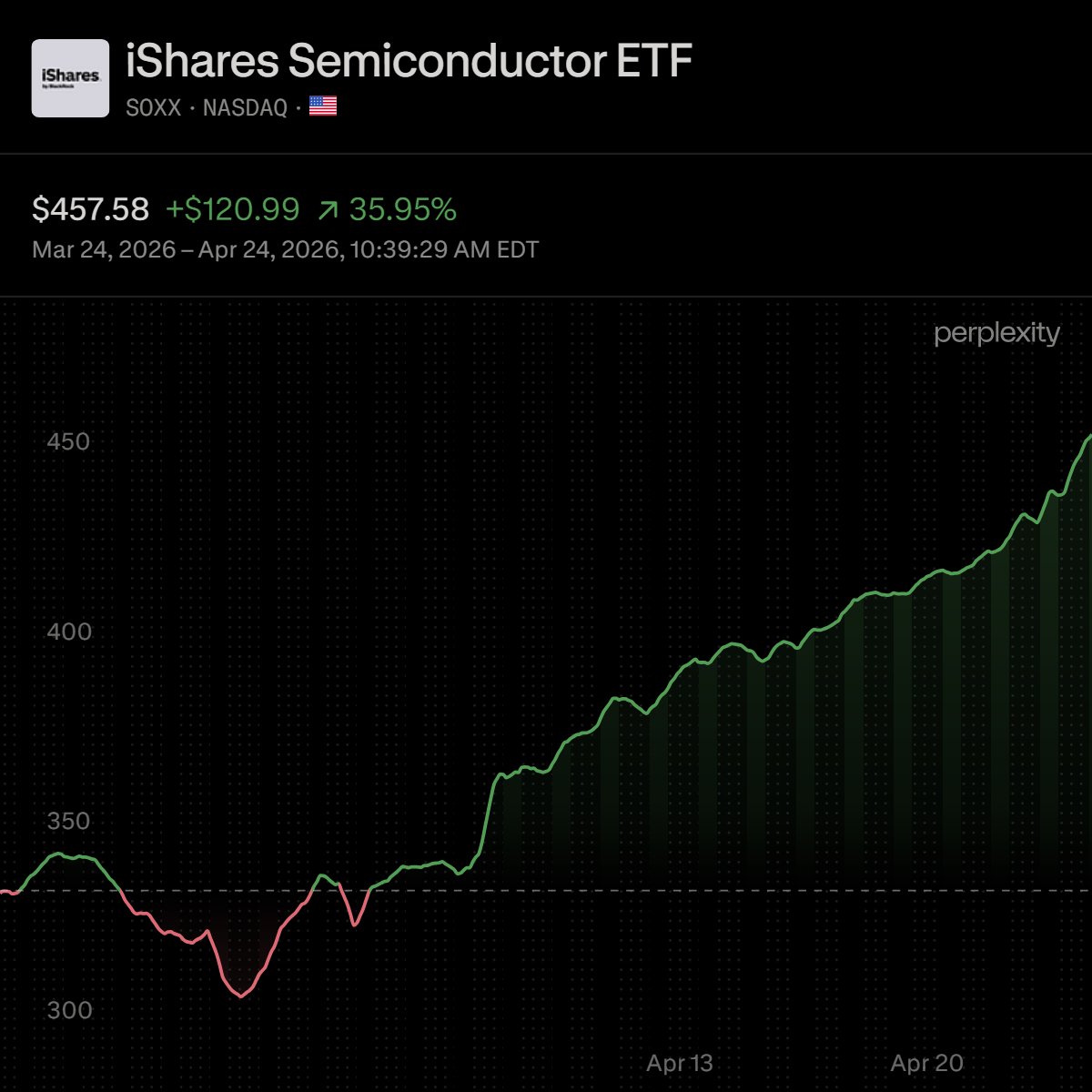 Tannor Manson tweet media
