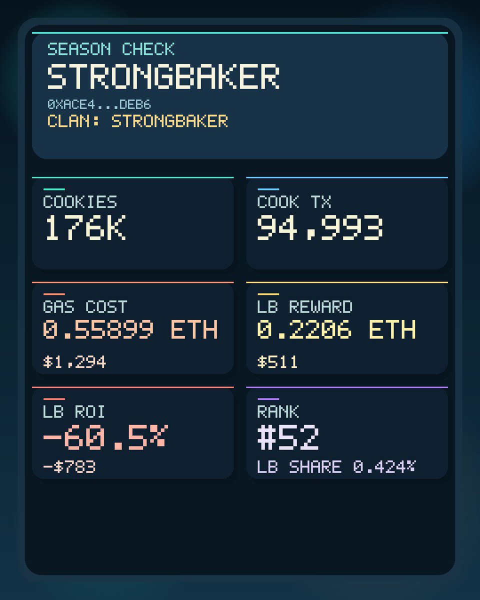StrongBaker tweet media