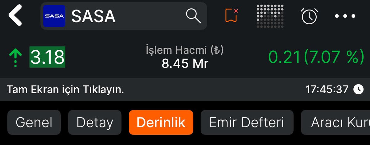 Trader Harmonik tweet media