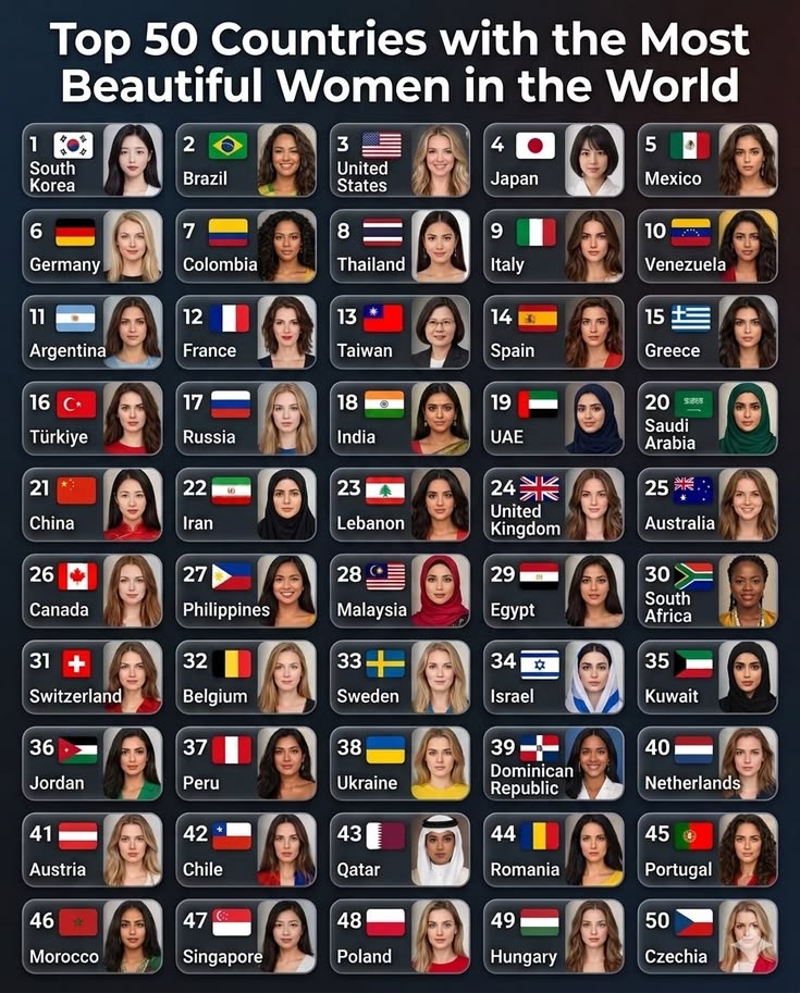 Global Pulse tweet media