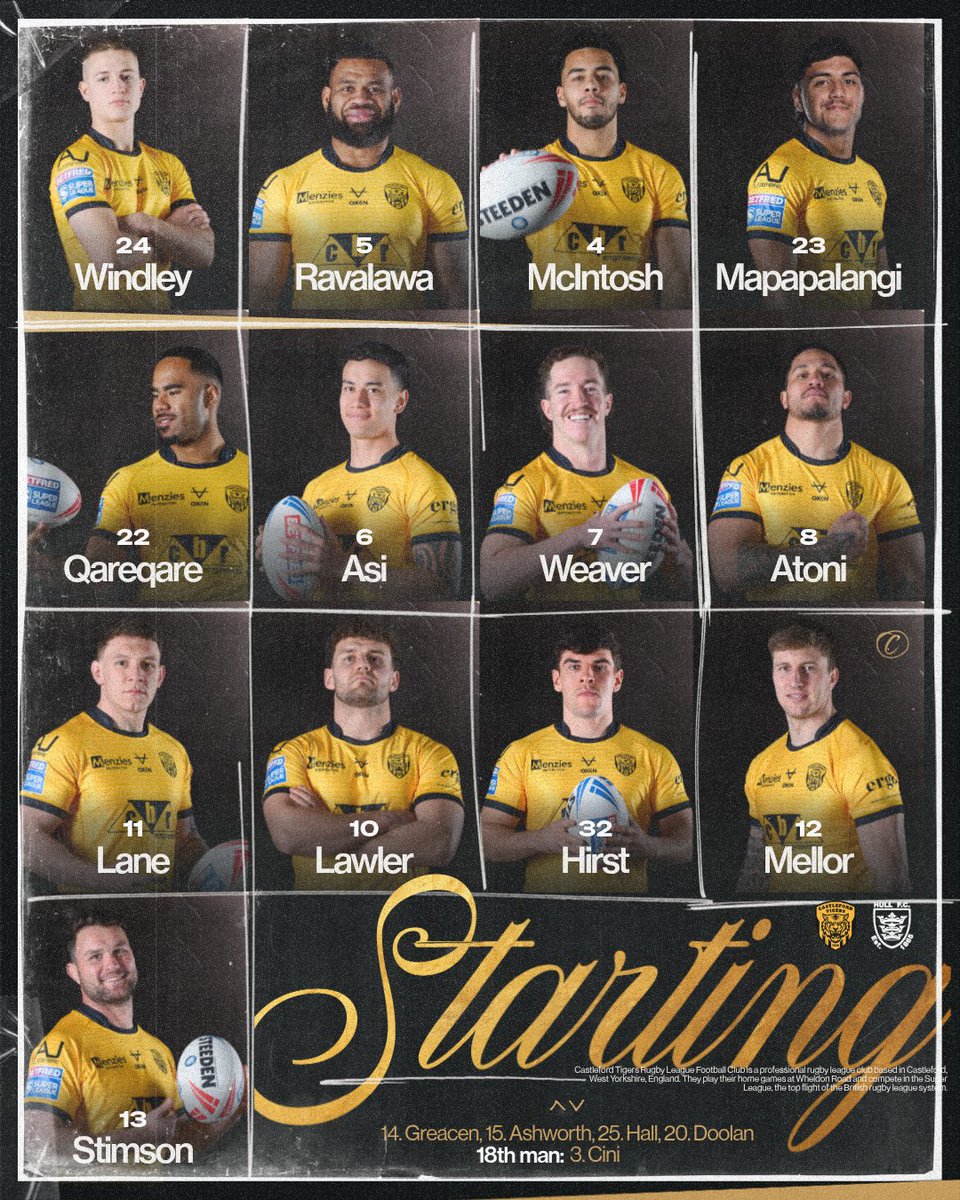 Castleford Tigers tweet media