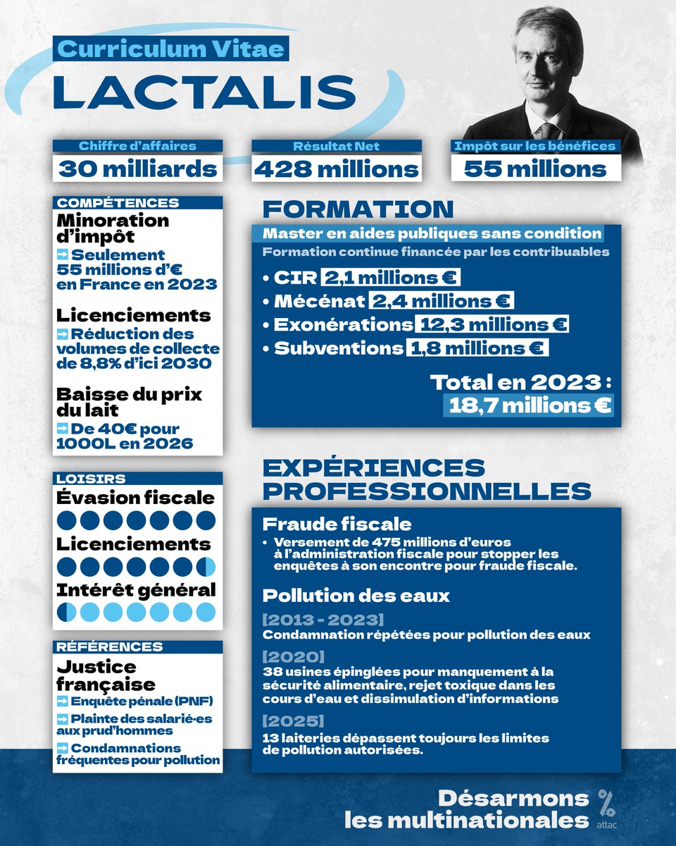 Attac France tweet media
