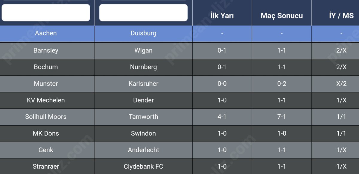 CornerScorer's tweet photo. RT @analiz_prime: 🏟 AACHEN - DUİSBURG 

⏰️20:00

➡️ MS KG VAR 
➡️ 1/0 &amp; /0

➡️ https://t.co/FSLLBLbjZK https://t.co/qzpuw1GS8I