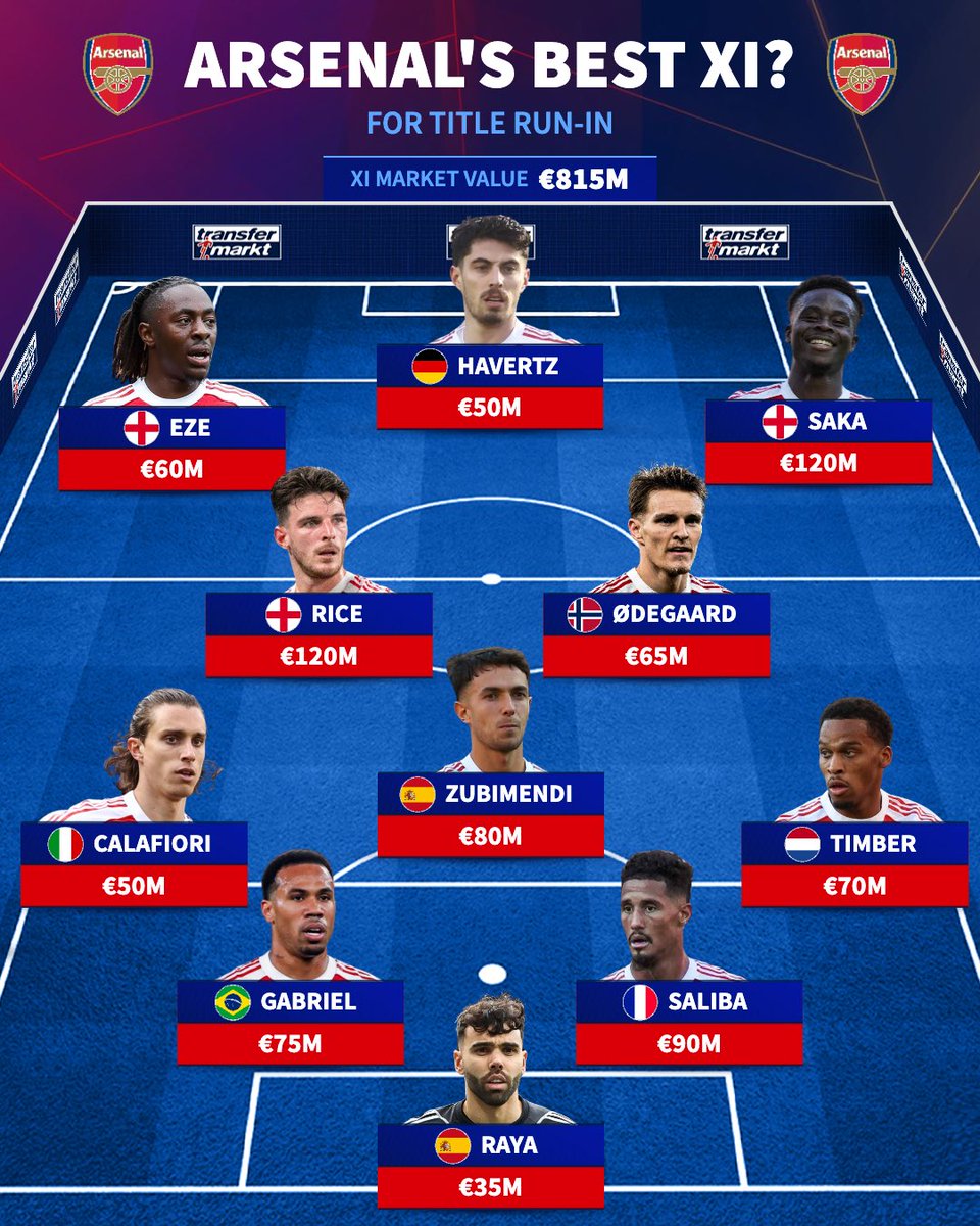 Ben Littlemore tweet media