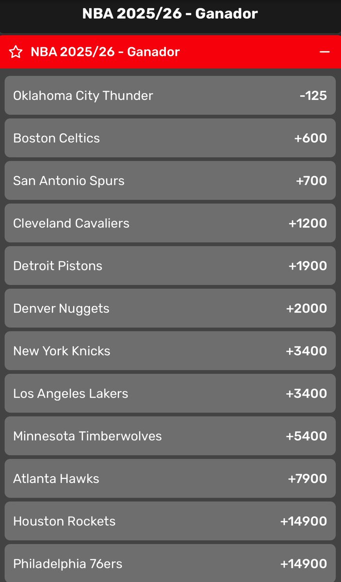 ¡Sobrinos, el día que estaban esperando, llegó!

Regalaré 5 bonos para los que le den Like, RT y comenten con el HT #ViernesDeBonosPlaydoit  a quién le pondrían $1,000

Así de fácil, así de sencillo, los ganadores tendrán que seguirme.