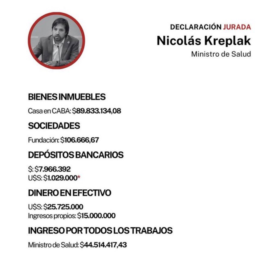 Rodríguez Saráchaga tweet media