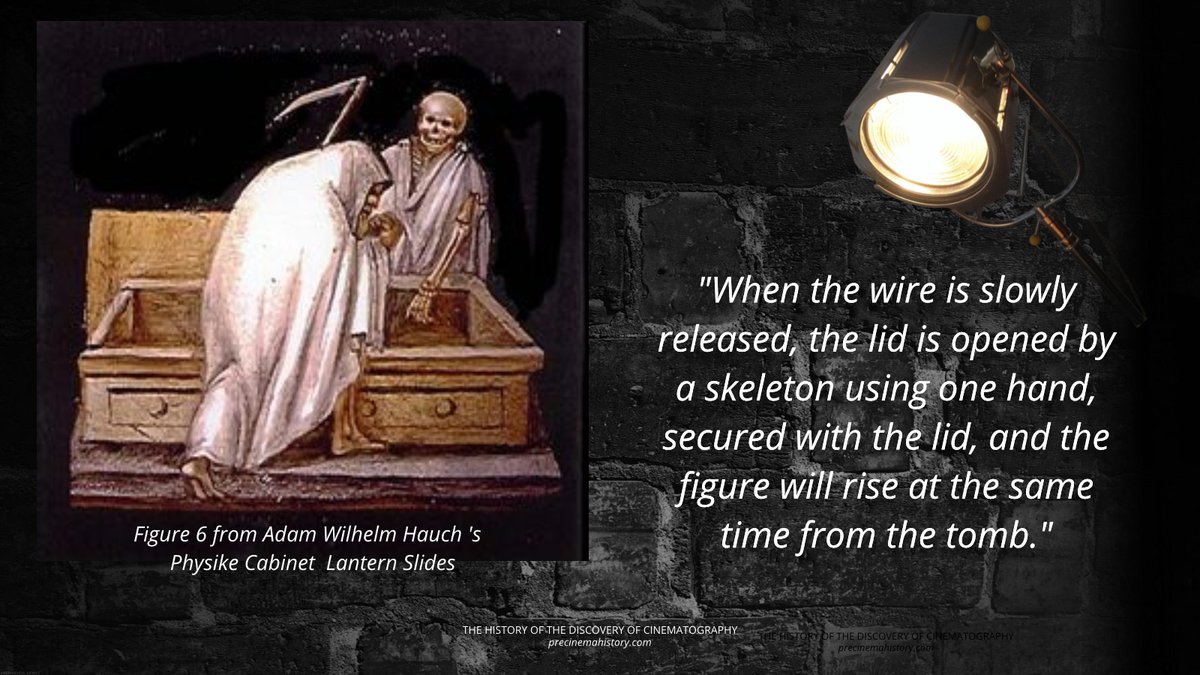 RealPreCinema's tweet image. Because the objects inside the instrument are not limited to flat space … “it is much easier to design them with mechanisms to enable them to change during viewing." 

Figure 6 in Hauch's Physikes Cabinet Magic Lantern slides, depicts a coffin with moveable lid;