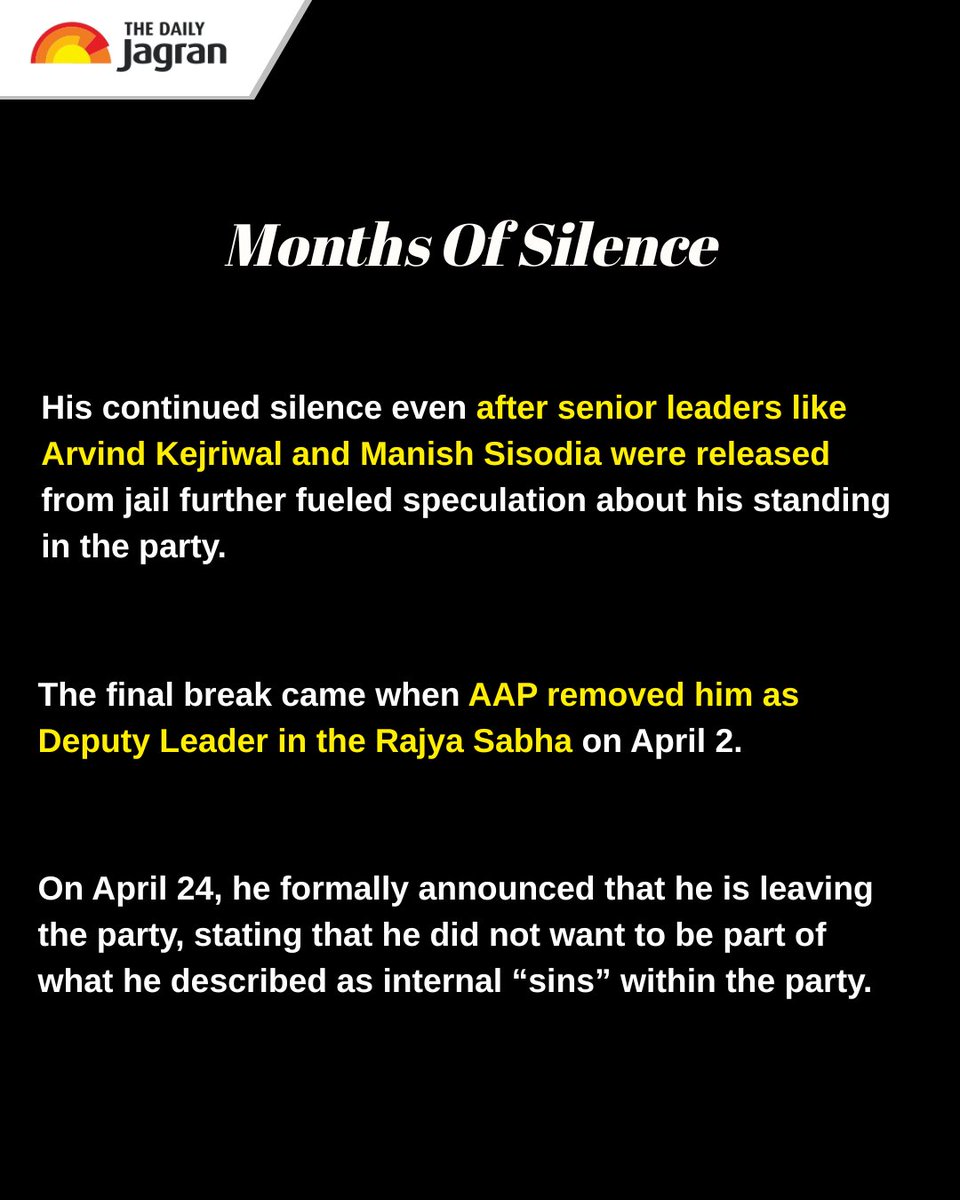 TheDailyJagran's tweet photo. #SwipeToRead | Raghav Chadha has quit AAP after nearly 14 years and joined the BJP along with six Rajya Sabha MPs. His exit follows months of speculation over strained ties with party leadership, triggering strong reactions from AAP leaders and intensifying the political battle between the two parties.

#RaghavChadha #AAP #BJP #IndianPolitics #DelhiPolitics #RajyaSabha #Kejriwal