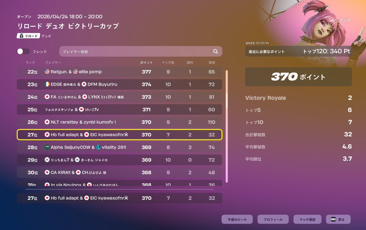 リロード大会 #27