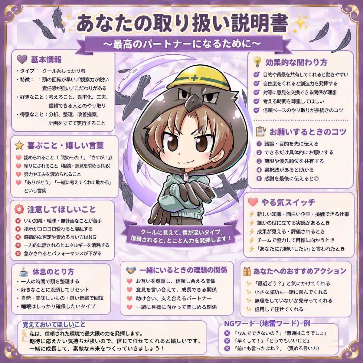 Piiちゃん〜プロフ必読〜 ChatGPTで取り扱い説明書作ってみました◎ プロンプトは引用元へ↓↓