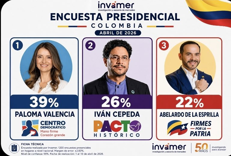 Argiro Castaño tweet media