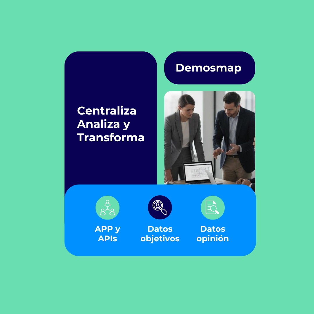demosmap's tweet photo. Comprende el contexto y las dinámicas territoriales, la valoración de tu gestión o las expectativas ciudadanas con precisión y claridad para una mejor toma de decisiones.

#Demosmap #GovTech https://t.co/iyHAtxII4u