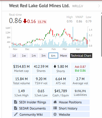 TheApeOfGoldStreet tweet media