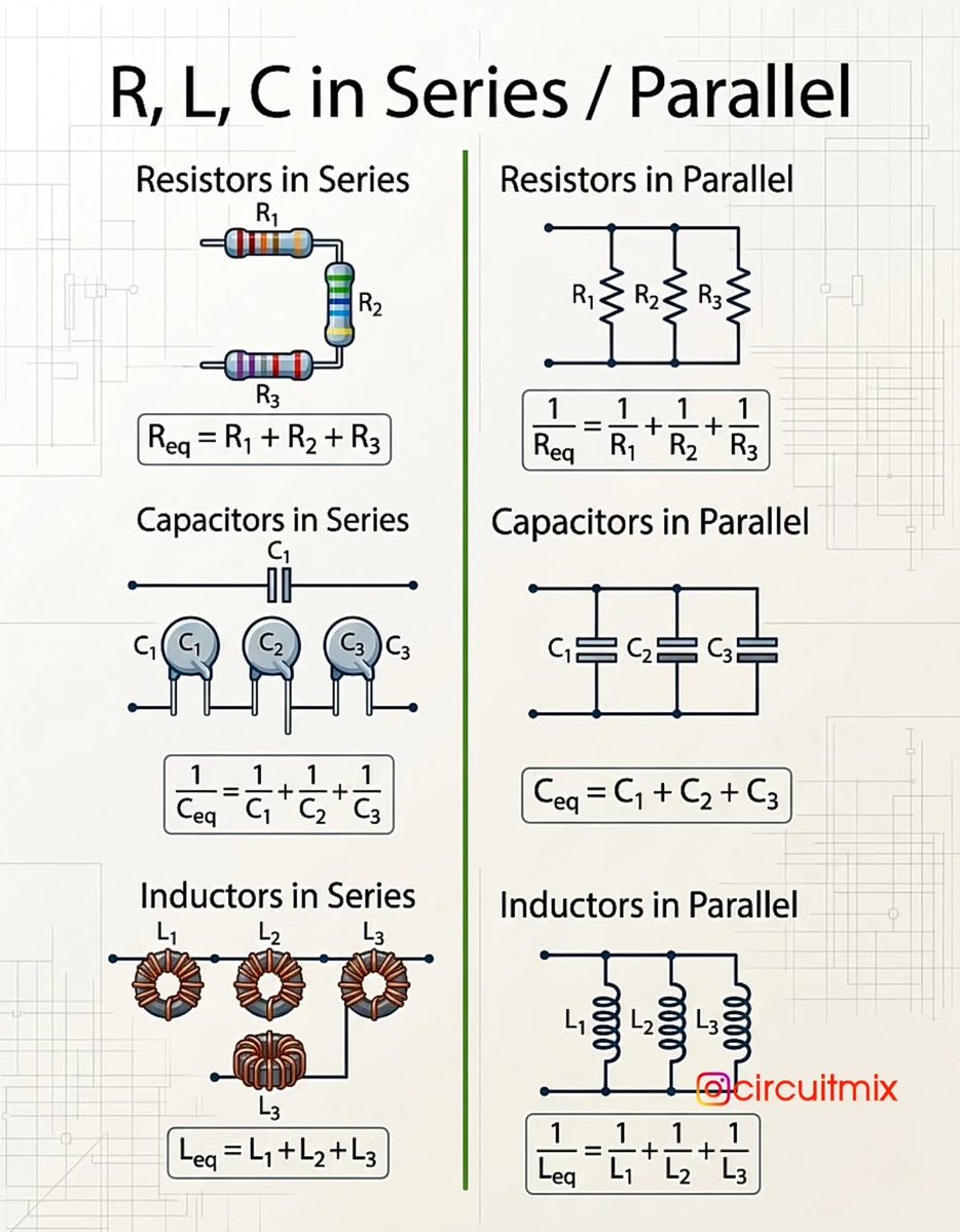 R, L, and C. Series ⚡️Parallel