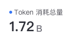 老橘子丨Oldorange 🧡丨🐬 Term Max tweet media