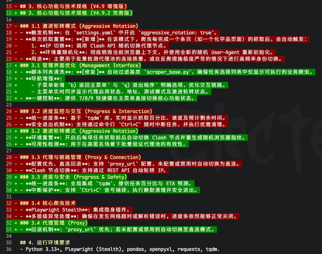 repl song tweet media