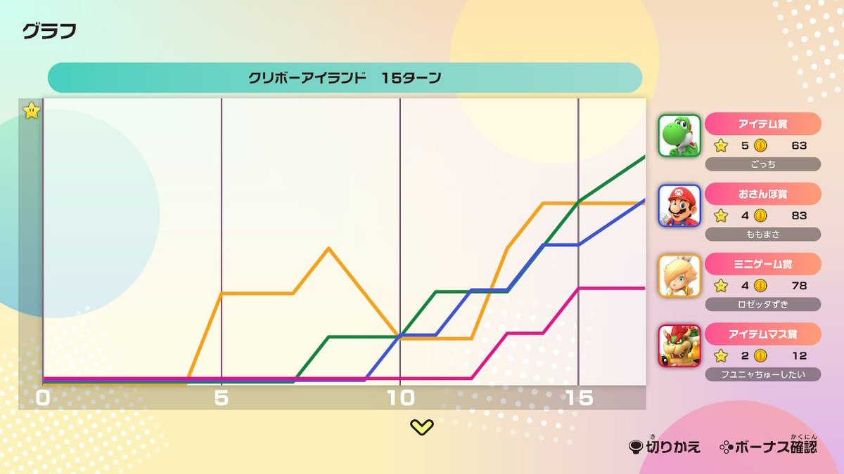 ごっち tweet media