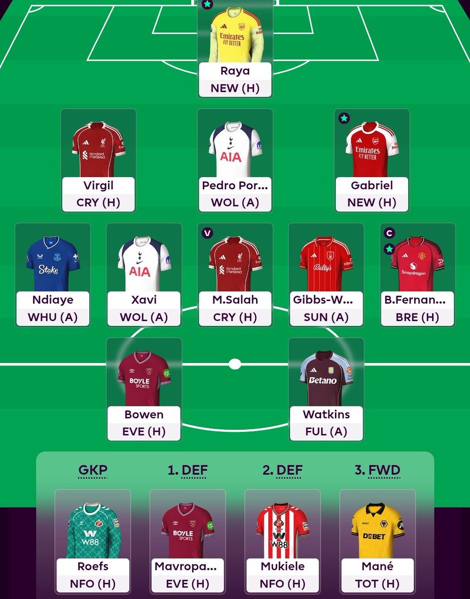 FPL Heisenberg tweet media