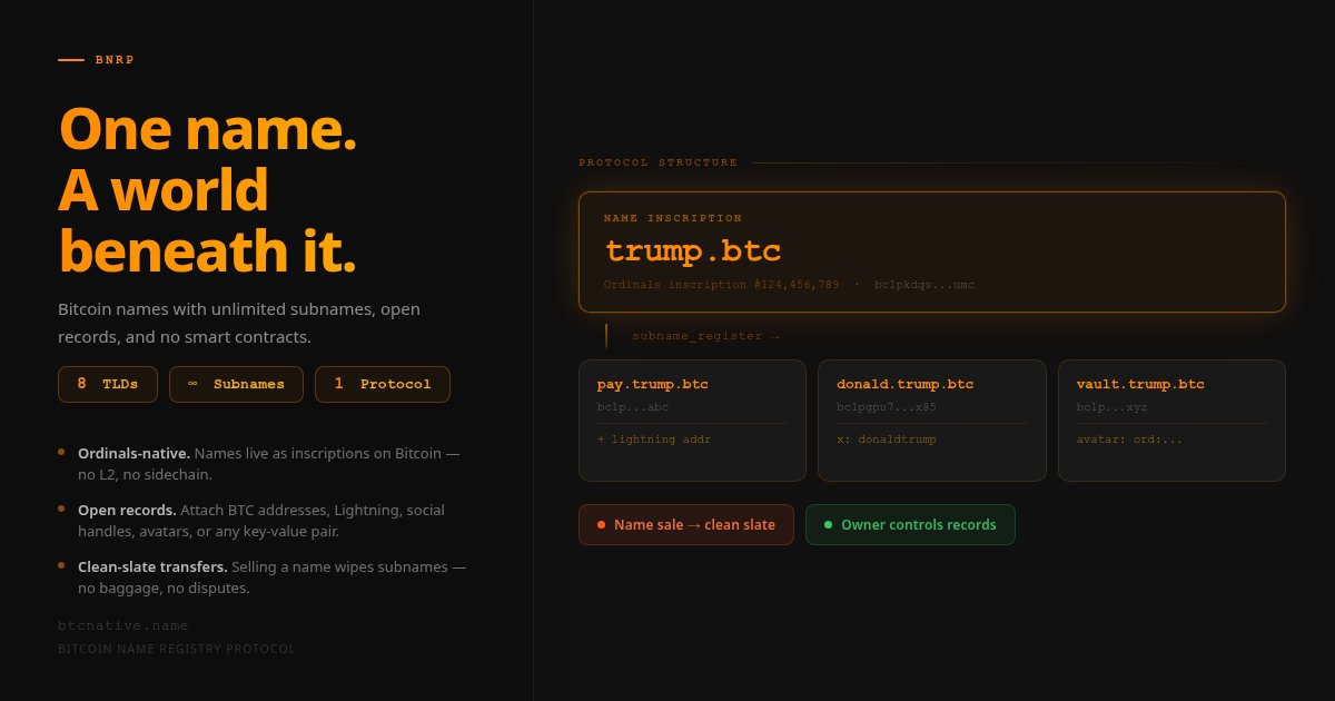 trump.btc tweet media