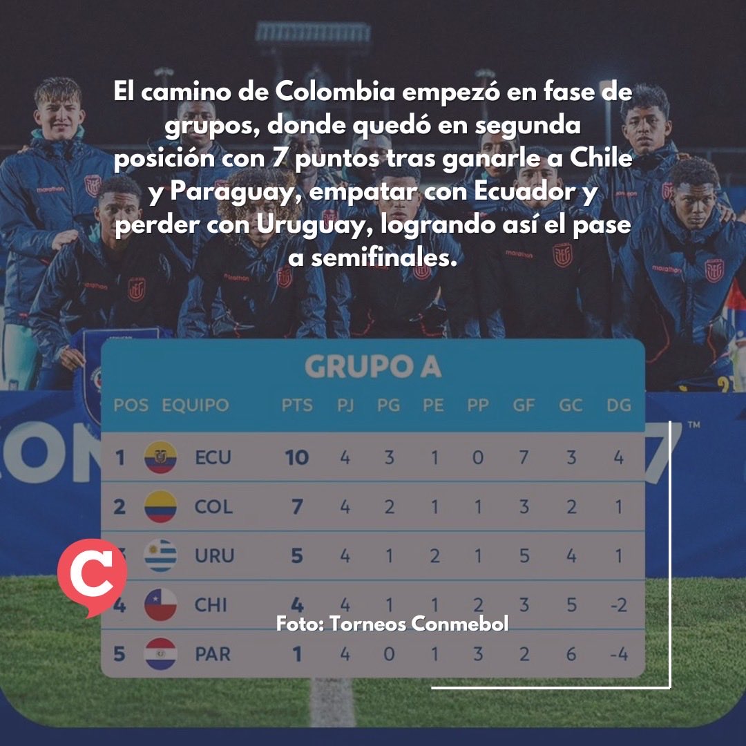 Periódico Contexto tweet media
