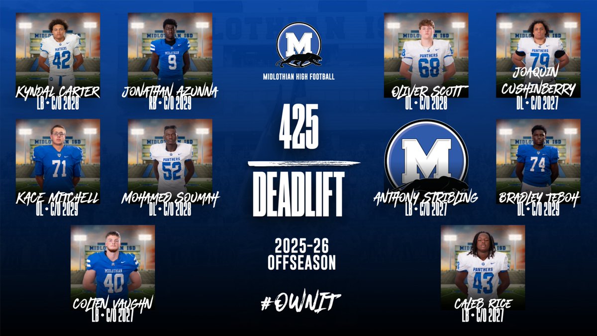 MidloPanthers's tweet image. With the first week of Spring Ball in the books, we want to highlight all of the athletes this offseason whose maxes met goal weights, &amp;amp; will be on the Roesler "Weight Club" wall for the respective lift for the next 15 years! #PantherPride #IronPanthers @MISD_Athletics