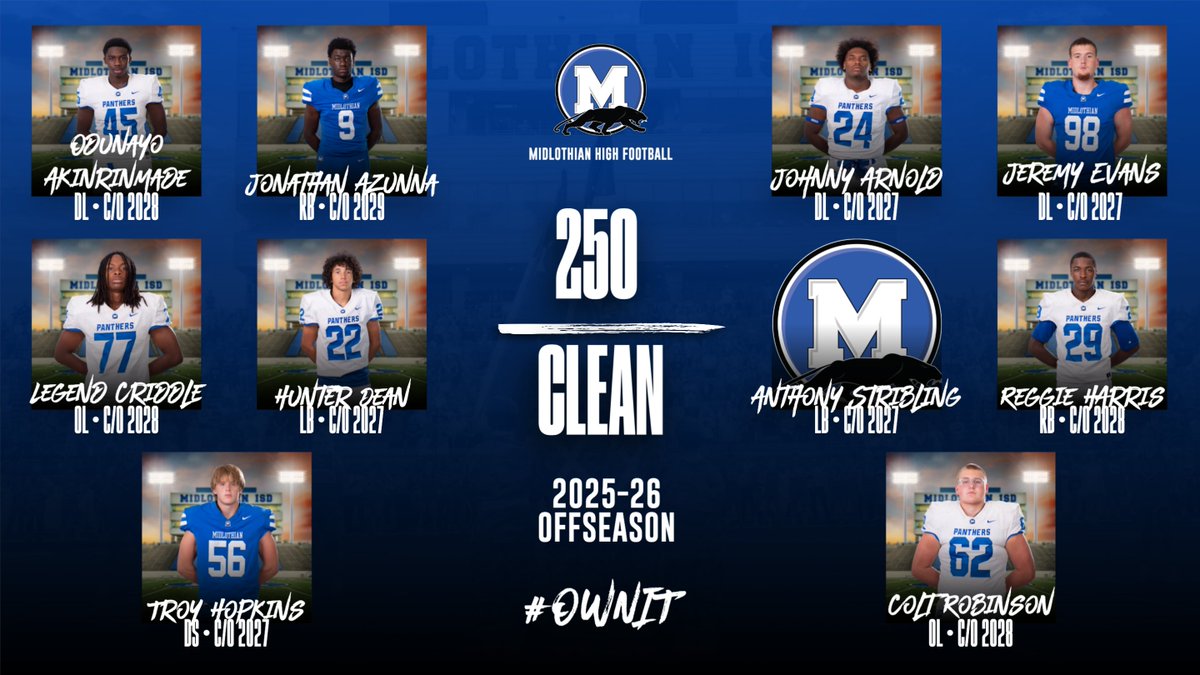 MidloPanthers's tweet image. With the first week of Spring Ball in the books, we want to highlight all of the athletes this offseason whose maxes met goal weights, &amp;amp; will be on the Roesler "Weight Club" wall for the respective lift for the next 15 years! #PantherPride #IronPanthers @MISD_Athletics