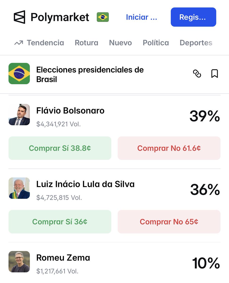 A probabilidade de Lula vencer a eleição acaba de desabar para 36%. O que era 52% em fevereiro e 64% em outubro agora mingua para o mínimo histórico. Alguém sabe se ele confirmou a interlocutores se vai mesmo desistir da disputa?