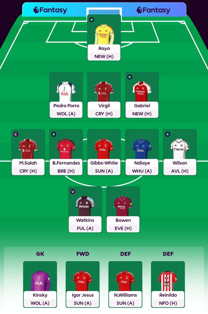 Fantasy Feetzz ⚽️ tweet media