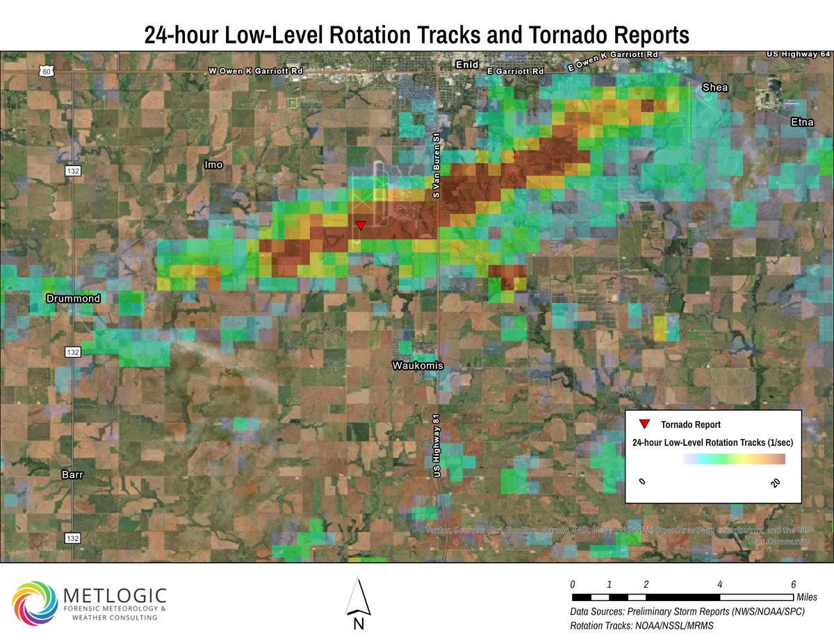 metlogicio's tweet photo. These reports include a couple of intense tornadoes in northern Oklahoma. Here’s a look at one of those events using 24-hour low-level rotation track data from MRMS, which highlights a swath of stronger rotation associated with a tornado that impacted Vance Air Force Base and Enid, Oklahoma. #okwx (2/2)