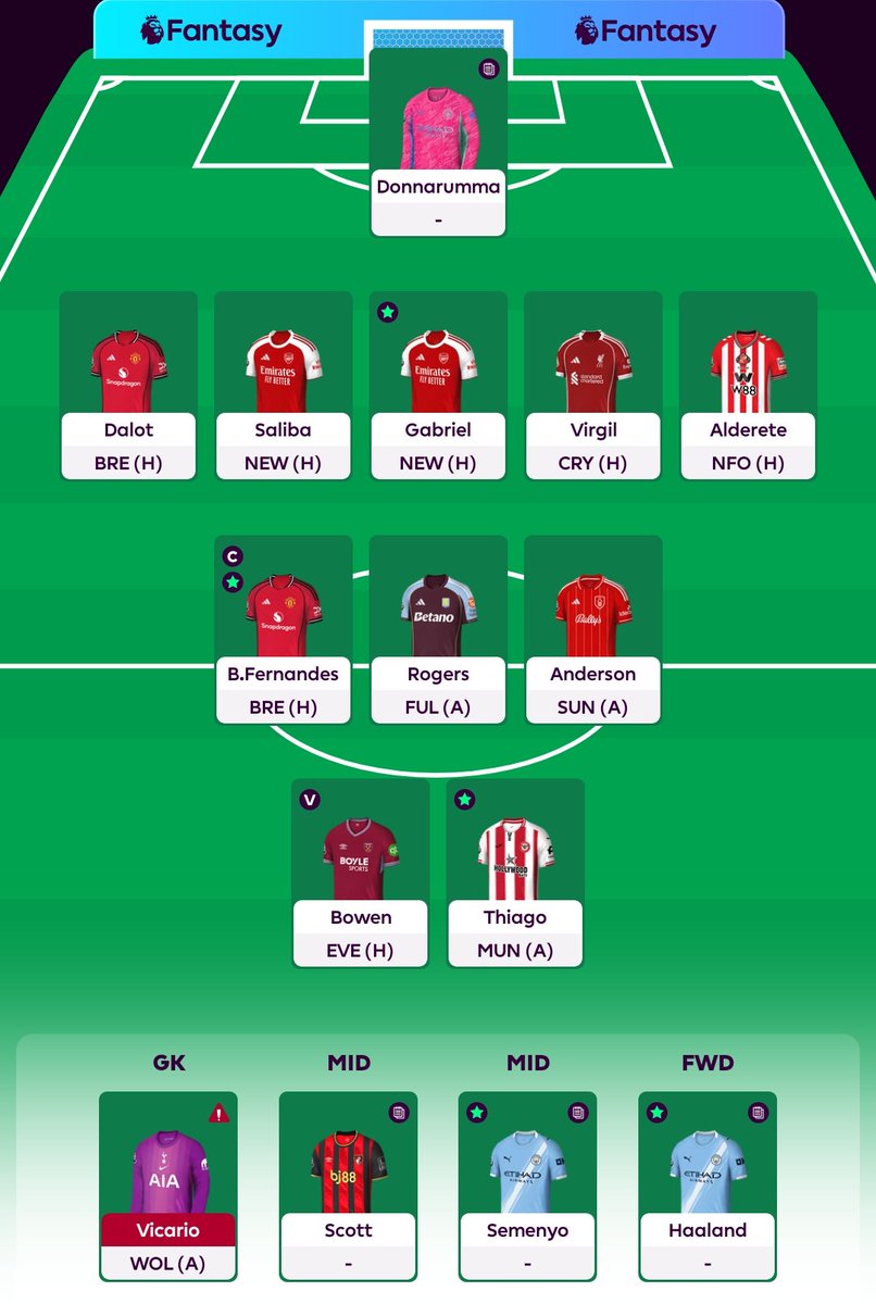 D'Bla🇰🇪 tweet media