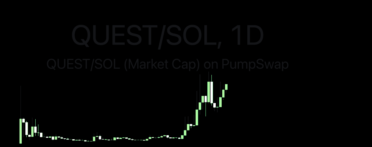 Altcoinist tweet media