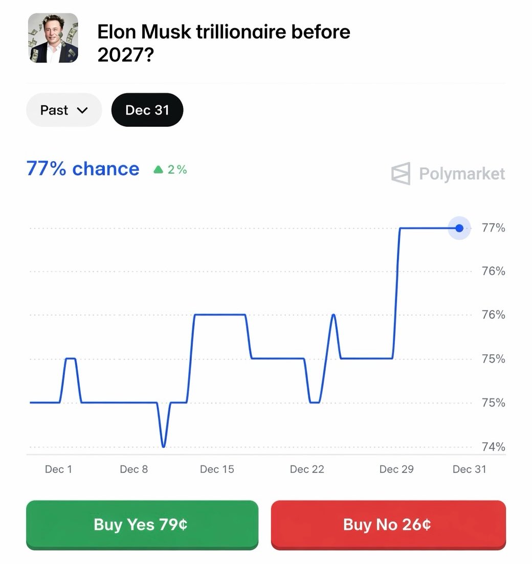 Watcher.Guru tweet media