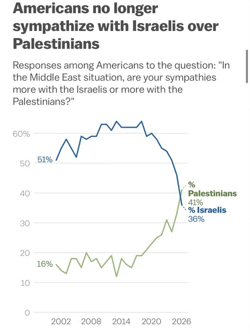 Latte a tarda notte tweet media