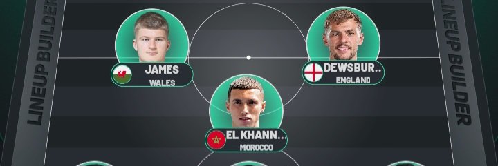 cuzcuzverde's tweet image. Leicester City's midfield in some parallel universe 😔🕊 #lcfc #leicester